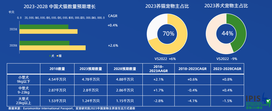 寵物追蹤｜斯沃德科技助力人寵和諧，用科技賦能寵物戶外安全！