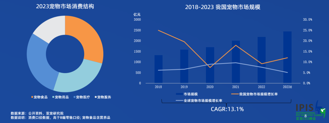 寵物追蹤｜斯沃德科技助力人寵和諧，用科技賦能寵物戶外安全！