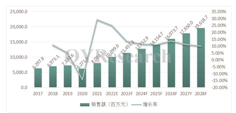 立足全球動(dòng)態(tài)物聯(lián)，斯沃德智能定位設(shè)備助力萬(wàn)物互聯(lián)！