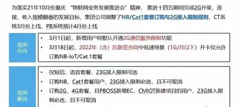 2G即將退網(wǎng)，Cat.1接棒！移動加大清退力度：中低速場景限開通NB-IoT/Cat.1套餐