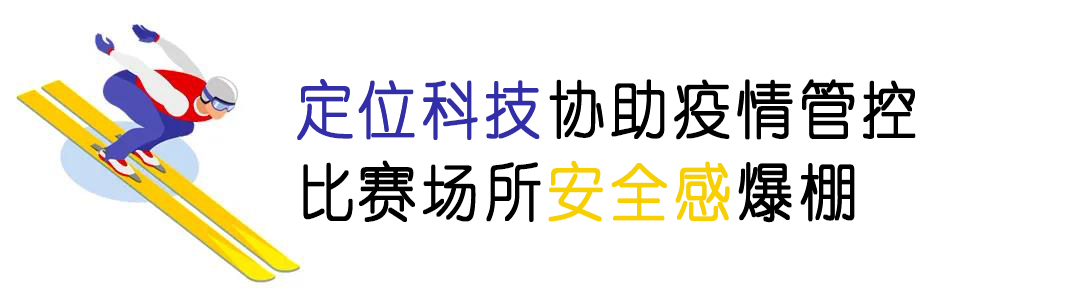 厲害了！看完冬奧會發(fā)現(xiàn)：定位技術無處不在