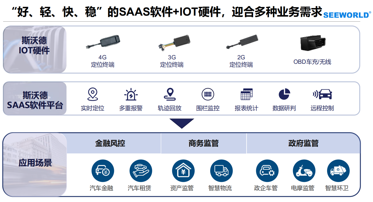 厲害了！看完冬奧會發(fā)現(xiàn)：定位技術無處不在