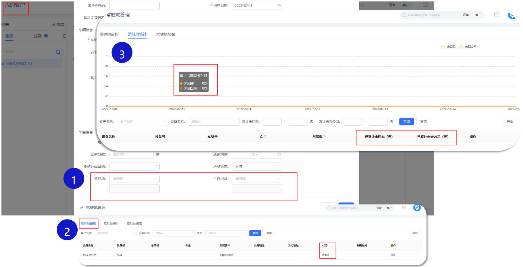 立即定位-汽車金融平臺(tái)正式上線！多維度精準(zhǔn)監(jiān)管汽車金融風(fēng)控