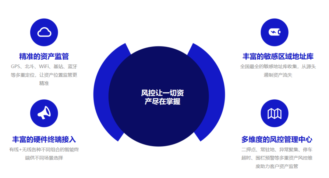 IEAE廣州電子展定檔！斯沃德向您發(fā)出這封智慧物聯(lián)感知萬物的邀請函